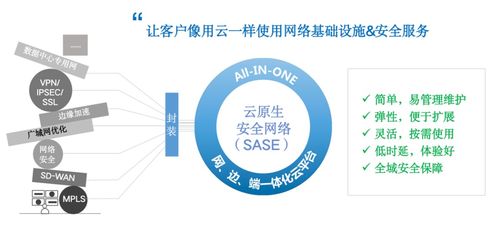 五年五倍增長(zhǎng)背后的網(wǎng)絡(luò)解決方案與市場(chǎng)營(yíng)銷(xiāo)變革